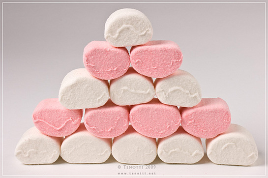 Şeker Hamuru Malzemeleri